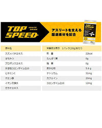 トップスピード