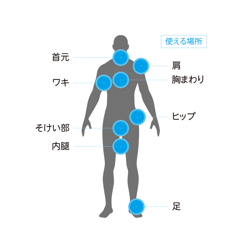 Body Glide 22g  オリジナル・皮ふ保護バーム
