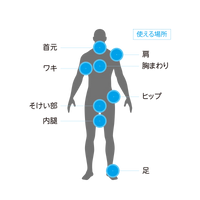 Body Glide 22g  オリジナル・皮ふ保護バーム